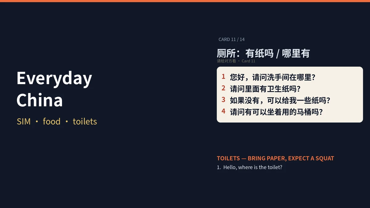 Guide: buying a SIM card in China