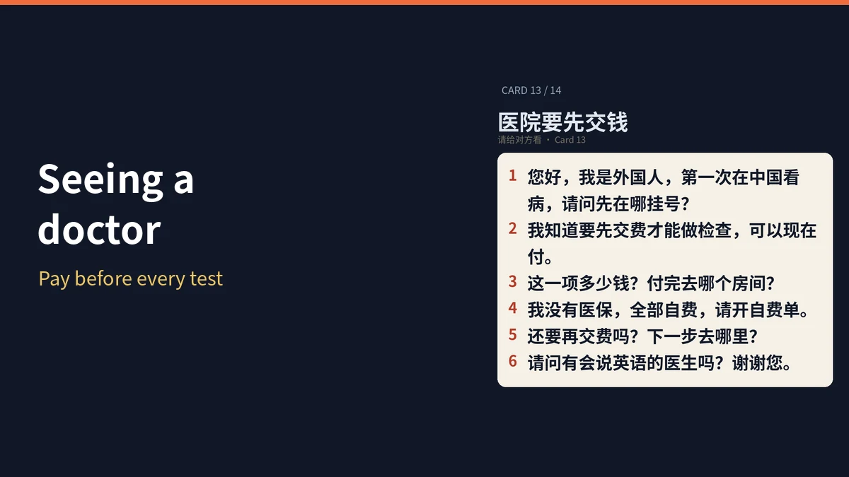 Guide: seeing a doctor in China